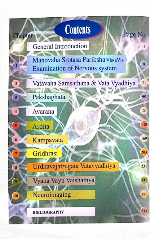 Clinical Neurology in Ayurveda (CSBG 169)